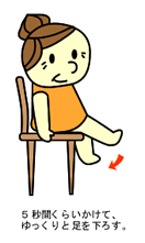 5秒くらいかけてゆっくりと足をおろす